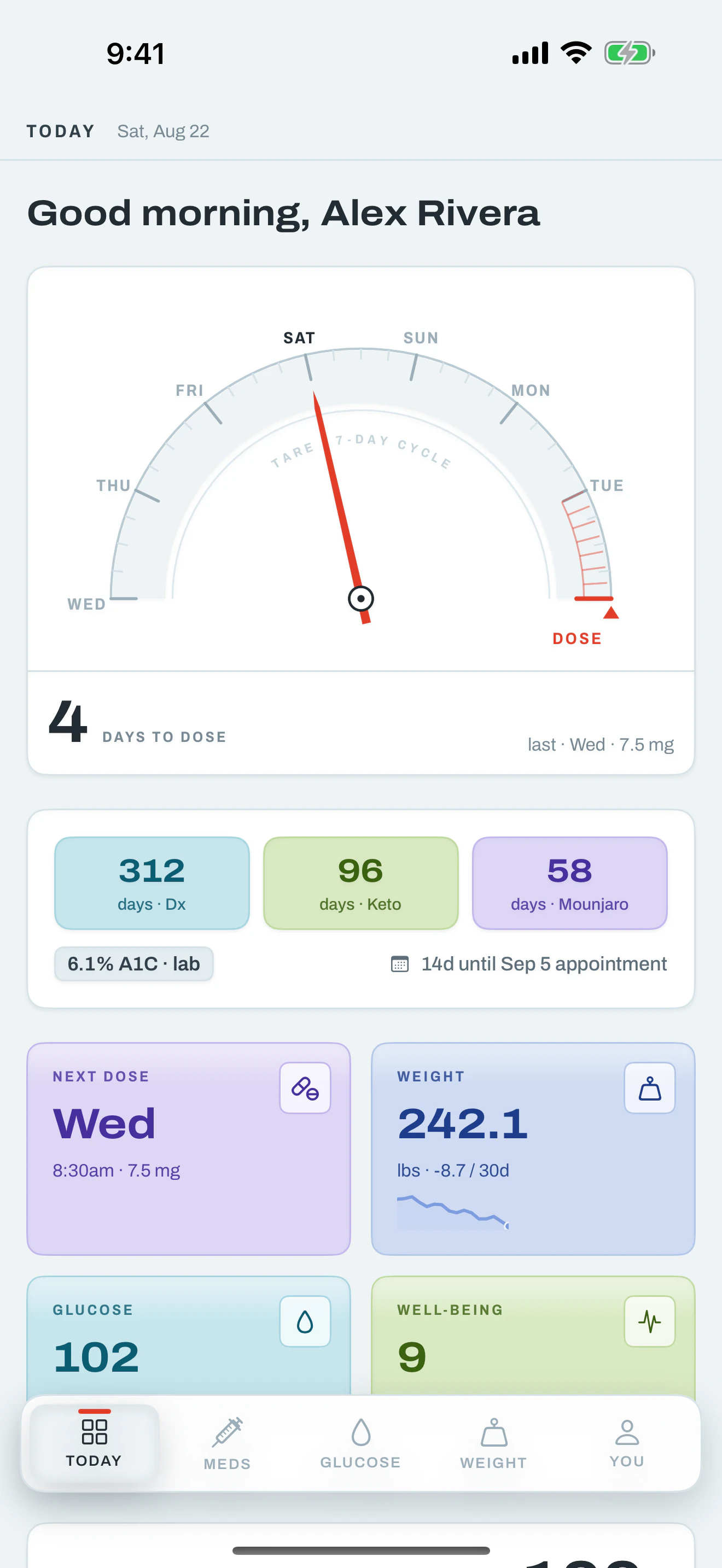 Tare Today screen with fictional sample health data